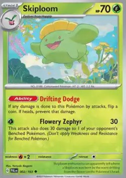 Skiploom