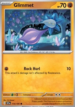 Glimmet