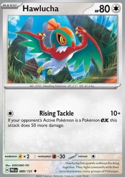 Hawlucha