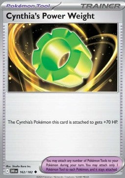 Cynthia's Power Weight