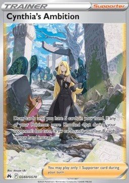 Cynthia's Ambition
