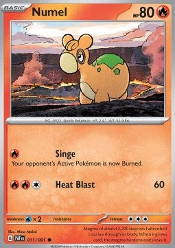 Numel