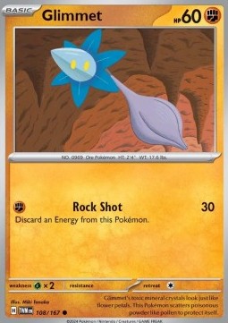 Glimmet