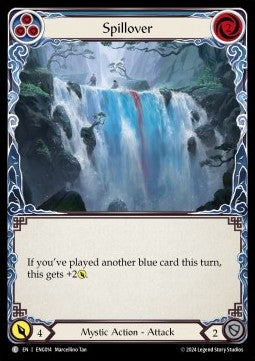 Spillover (Regular) - Part the Mistveil - Enigma Blitz Deck (Common) [ENG-014]