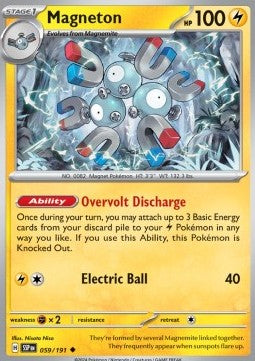 Magneton