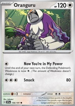 Oranguru