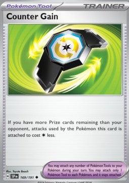 Counter Gain