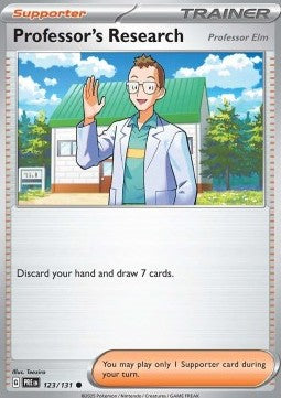 Professor's Research - Professor Elm