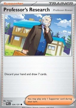 Professor's Research - Professor Rowan