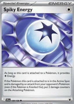 Spiky Energy