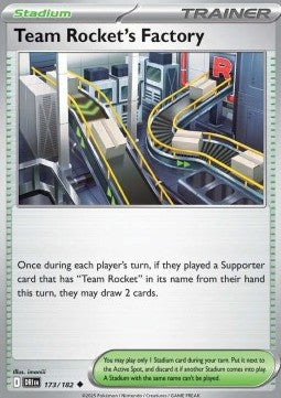 Team Rocket's Factory