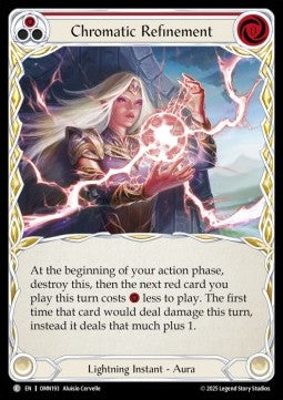 Chromatic Refinement (Red) (Regular)